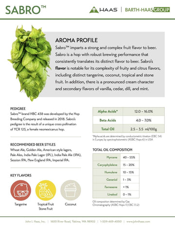 Sabro Hop Pellets